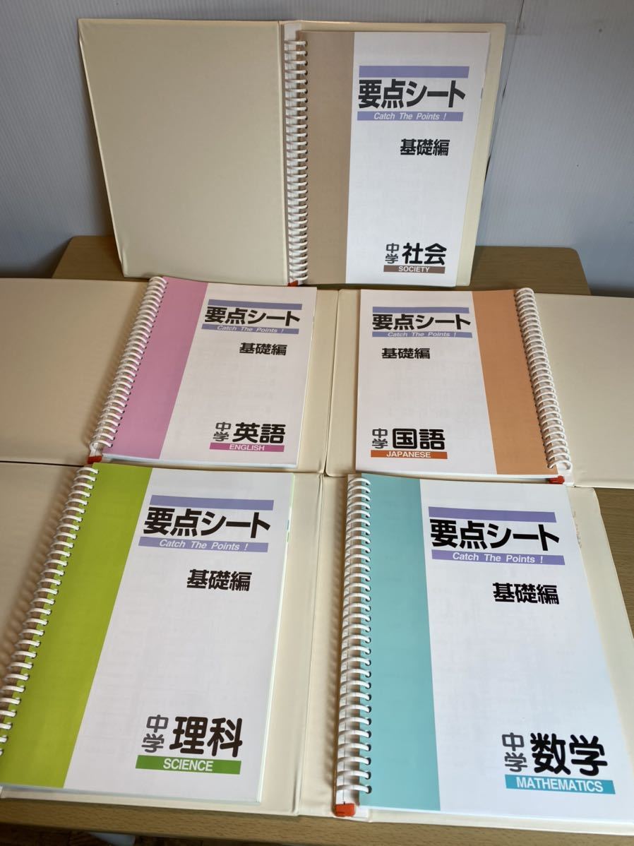 セール‼ ♪♪ 未記入!! ファーストマニュアルA 高校受験