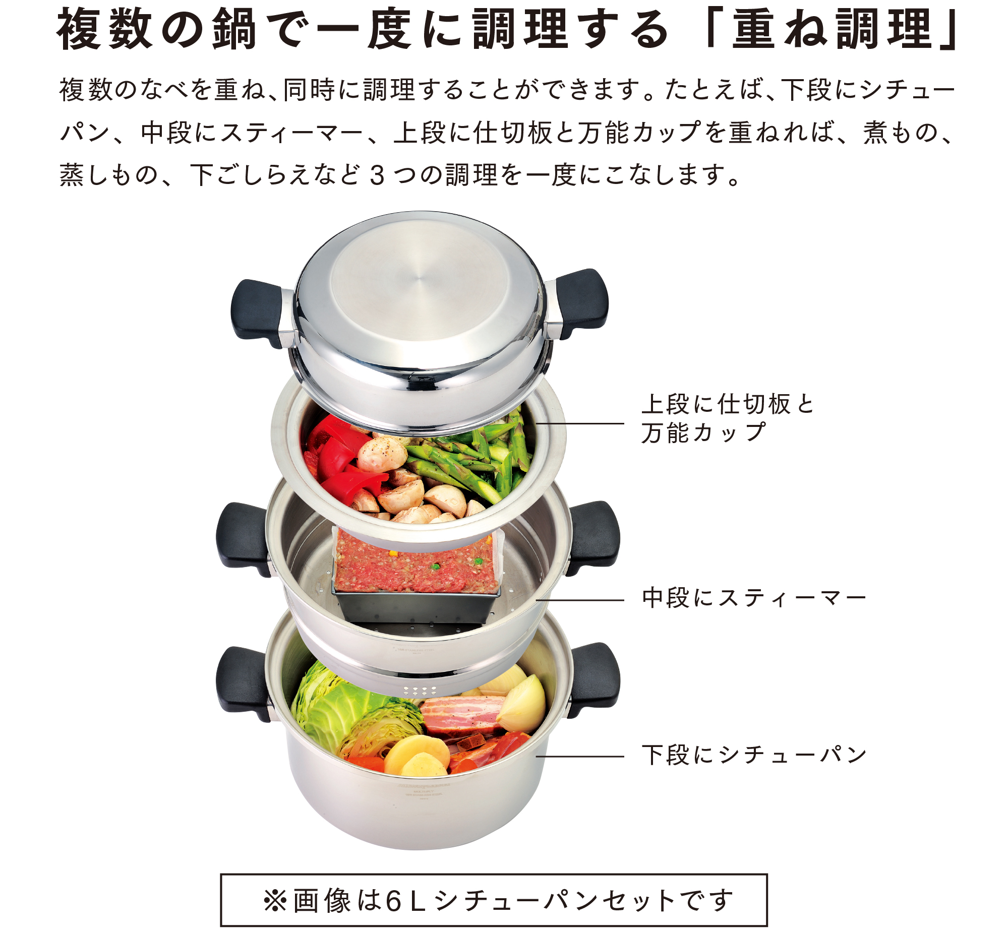 【激安特価】アムウェイ クイーン 6Lシチューパンセット 鍋/フライパン